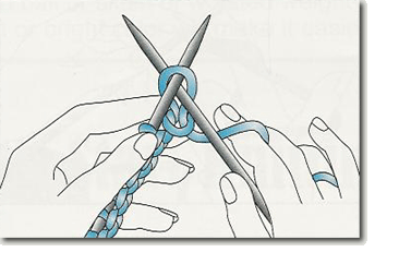 Step 1