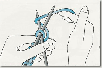 Step 2